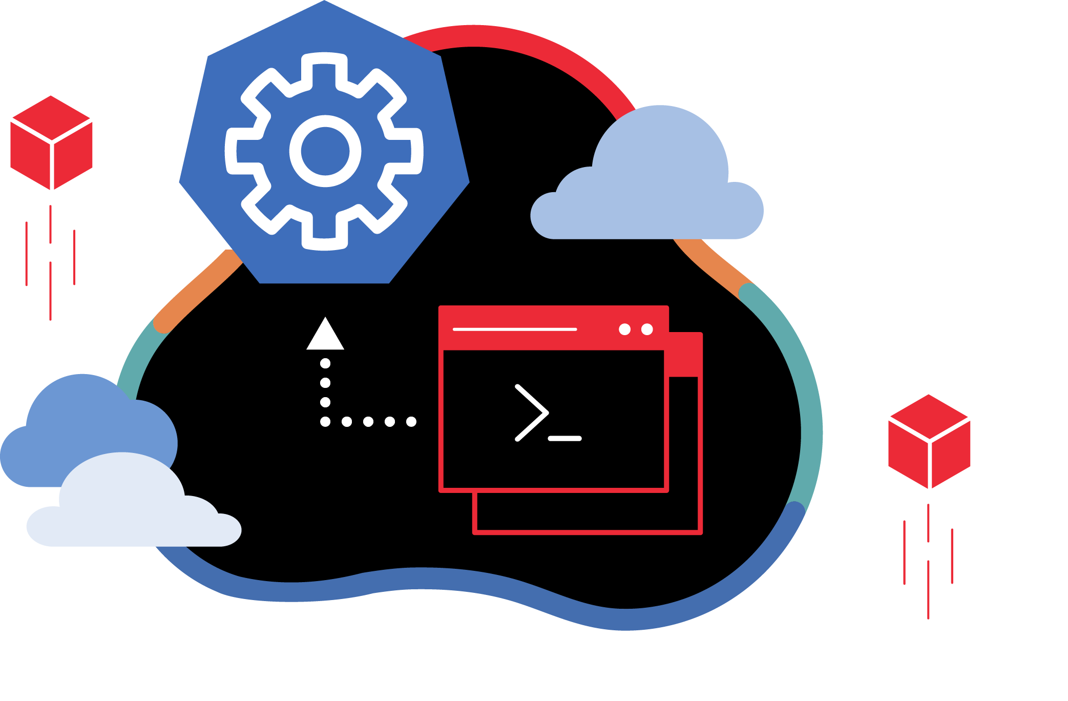 Migrate and deploy Cloud Foundry applications to Kubernetes