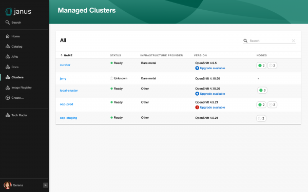 Multi cluster view with OCM