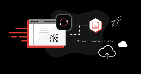 How to deploy an application using Red Hat OpenShift Service on AWS